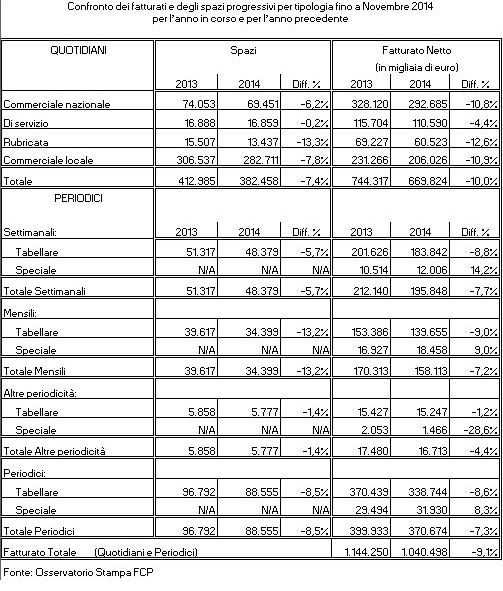 Schermata 2015-01-07 alle 13.18.14